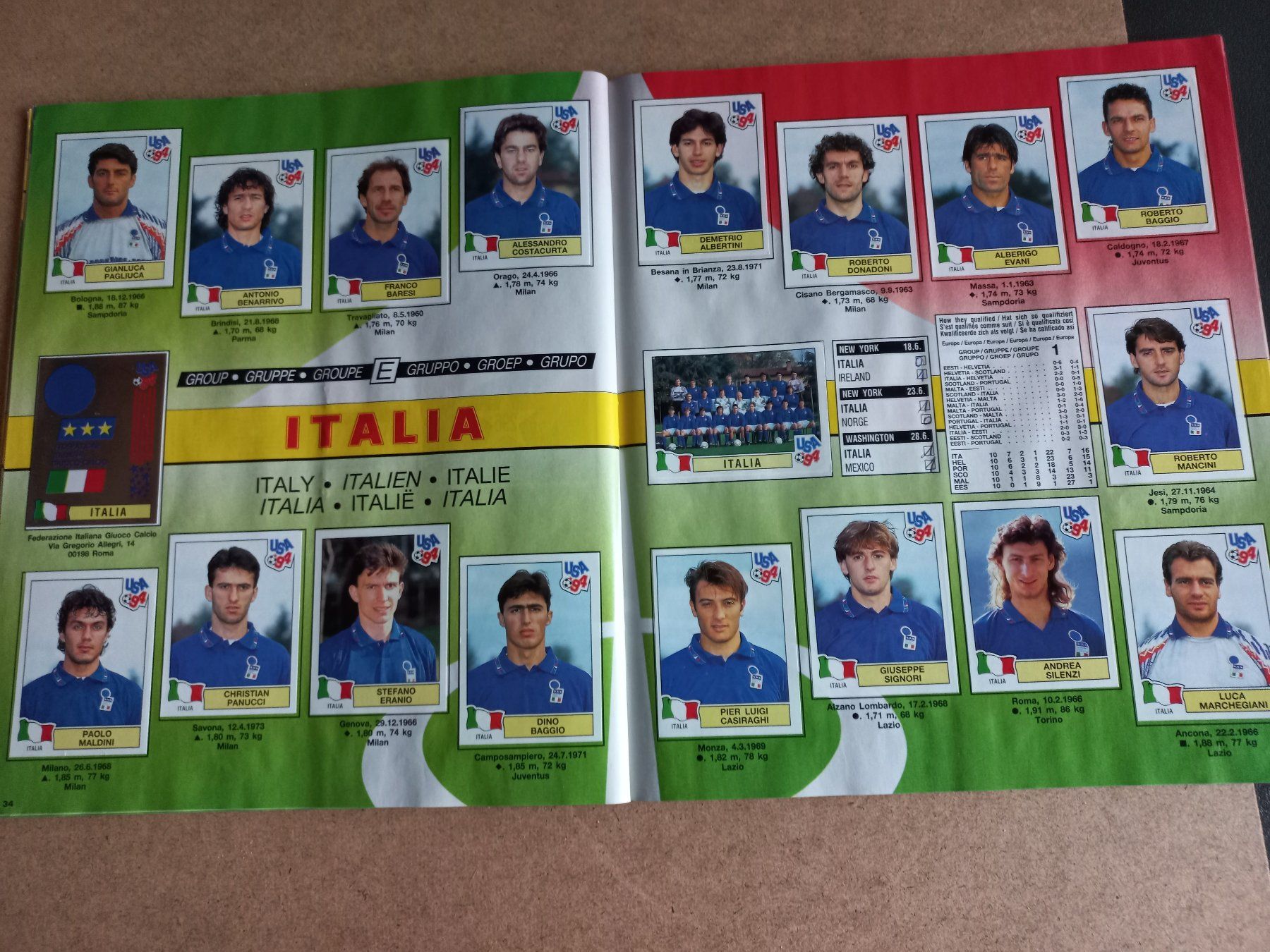 Panini Album: Panini Album USA 1994 – Usato da Brügglen venduto da hokuspokus04 7