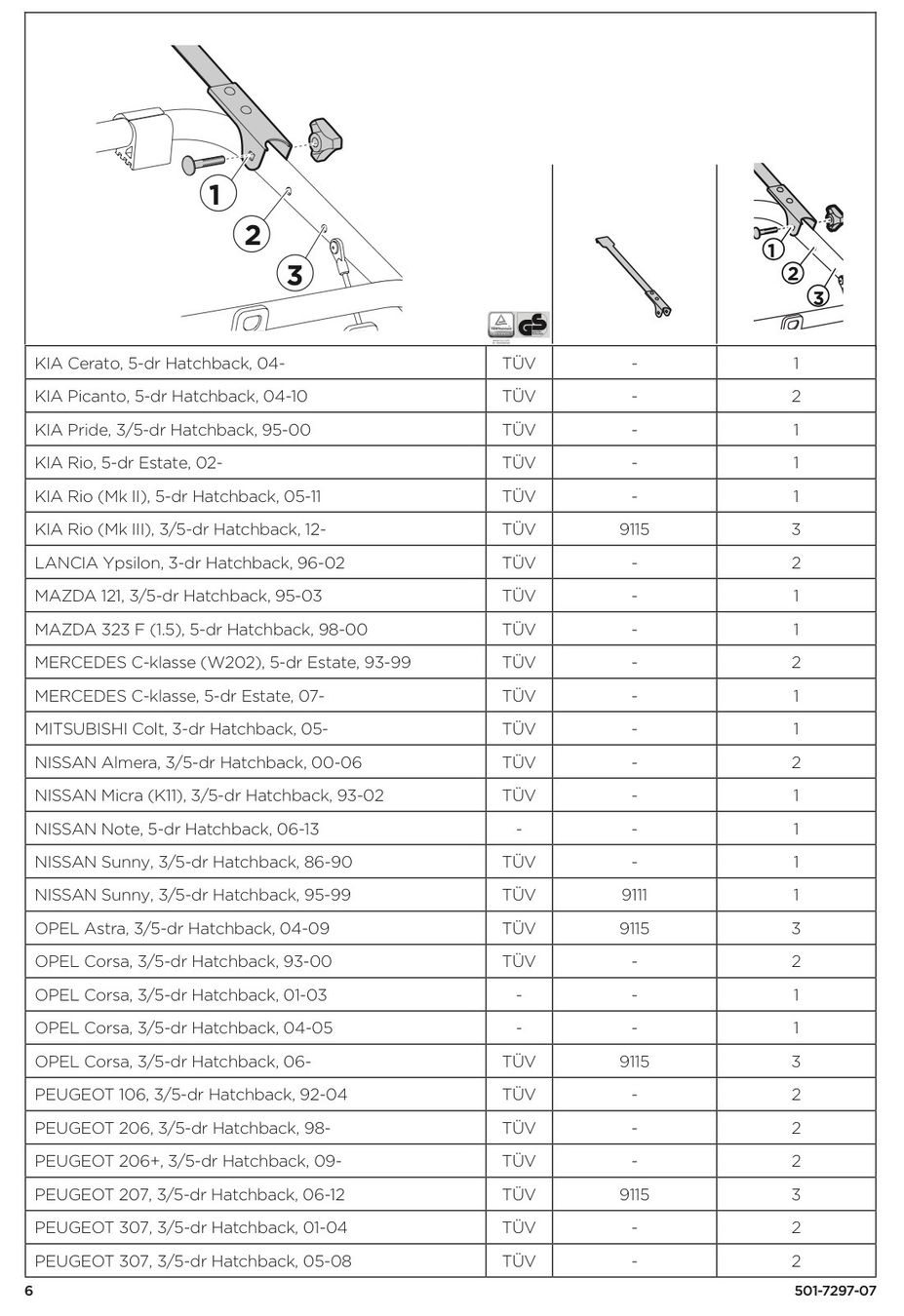 Thule Pezzi di ricambio: Thule ClipOn High 9105 - 2 bikes - 910501 4DF/12.20140130 – Usato da Küsnacht ZH venduto da Conrai 5