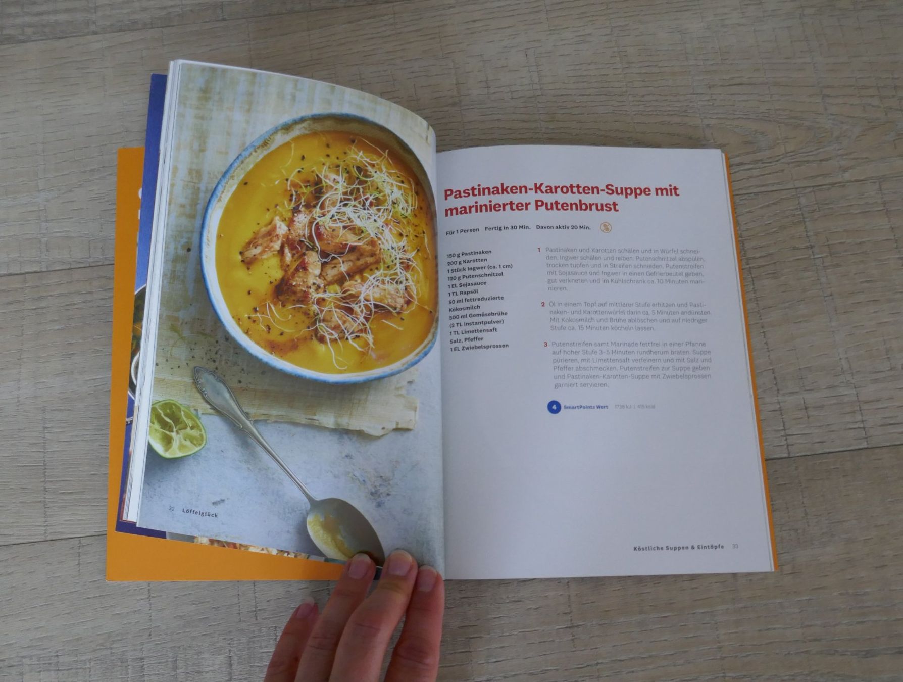 Libri: WW Healthy Kitchen Löffelglück – Usato da Port venduto da uzuku 4