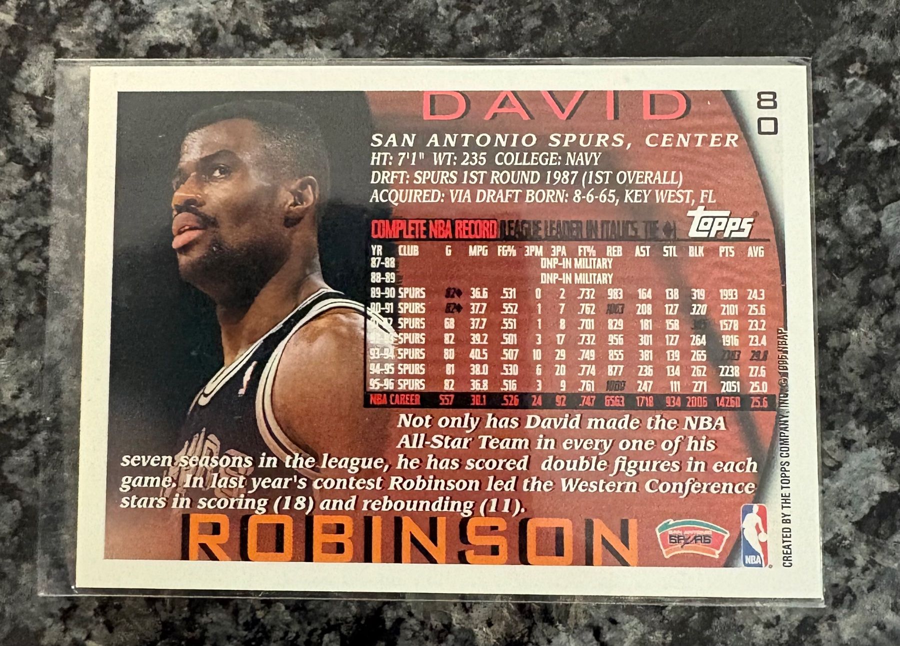 Nba Carte collezionabili: NBA David Robinson Topps 96/97 Card mit Michael Jordan – Nuovo (secondo la descrizione) da Muttenz venduto da joba23 1