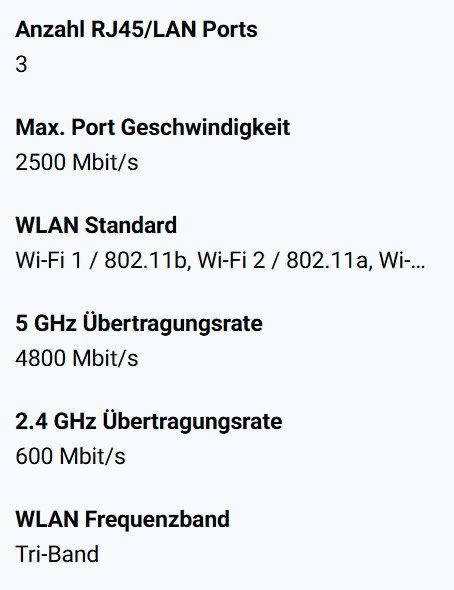 Swisscom Wlan: Swisscom W-Lan Box 3 – Gebraucht aus Muri AG von Gere8 4