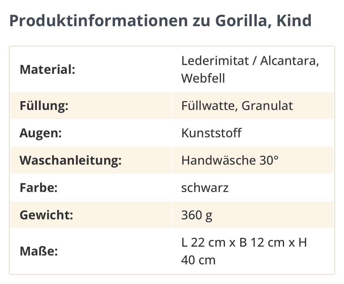 Spielzeuge: Kösen Gorilla Kind – Neu (gemäss Beschreibung) aus Olten von ElGergonito 4