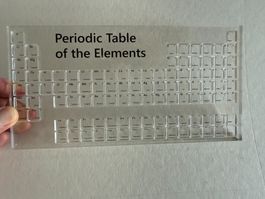 Periodensystem 23 x 12 cm aus Plexiglas für Elementwürfel.
