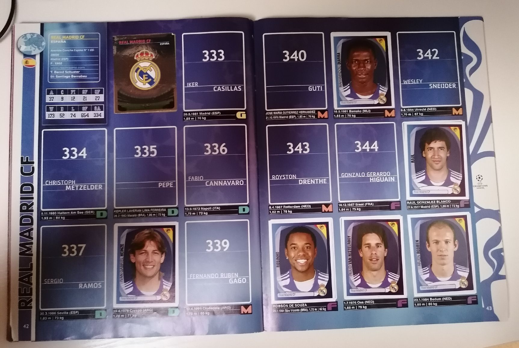 Panini Album: Champions League 2007-2008 Stickeralbum – Usato da Neuenegg venduto da butterfly898 5