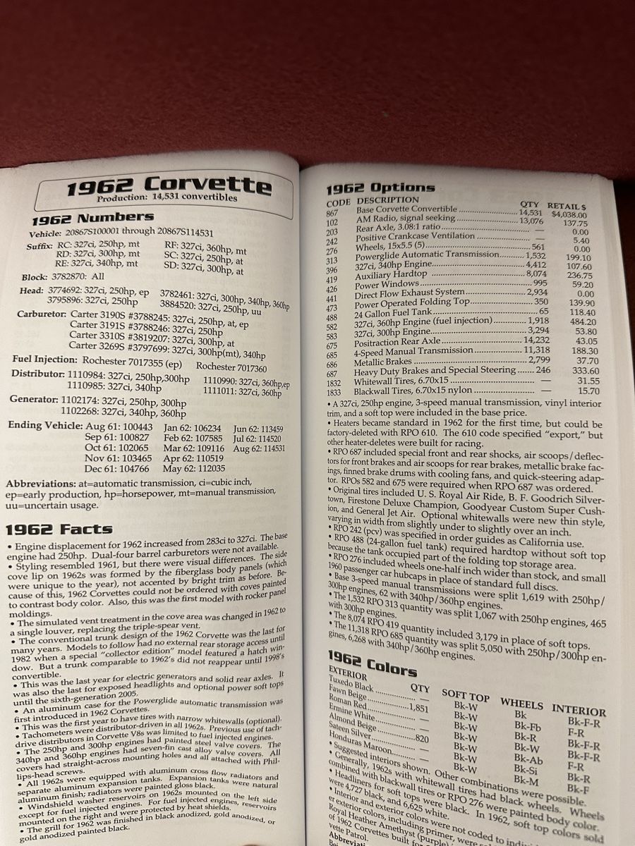 Libri: Chevrolet Corvette Black Book – Usato da Bern venduto da 3636-agb 1