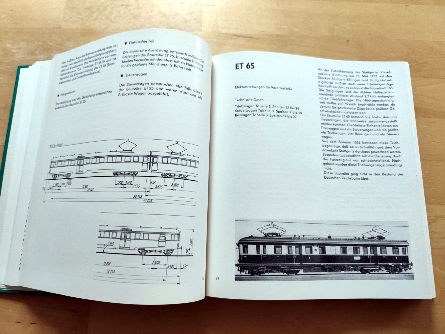 Libri: Treibwagen Archiv – Usato da Birrwil venduto da dirtyoldtown 4