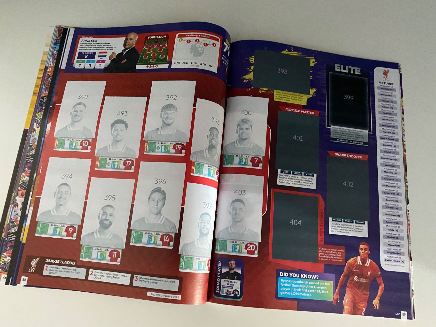 Panini Alben: Panini Leeralbum Premier League 2025 – Neu (gemäss Beschreibung) aus Hergiswil LU von FcMalkov 6