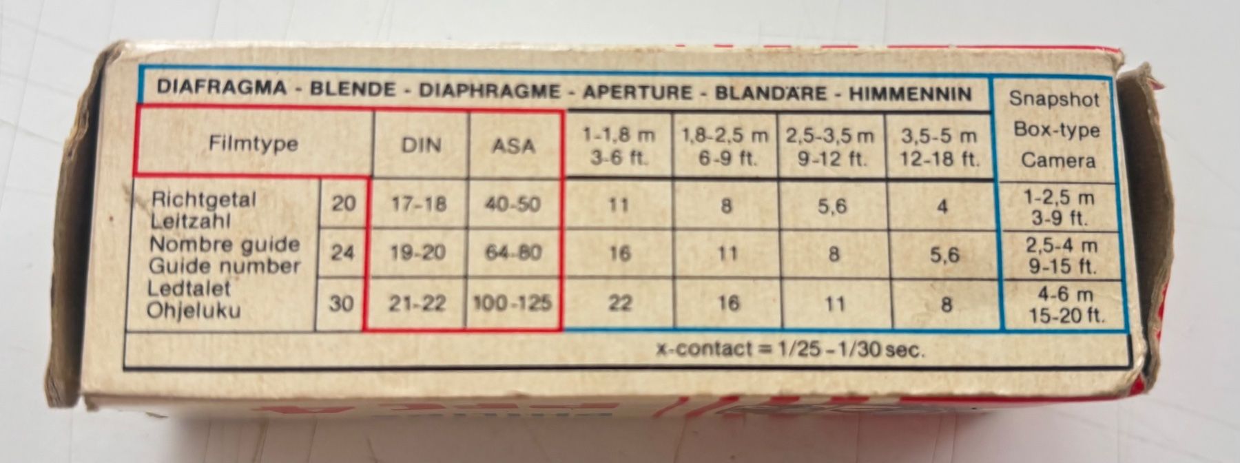 Blitze: Flash Philips PFC - 3 cubes avec 4 flash – Gebraucht aus Neuchâtel von gefdeneuch 2