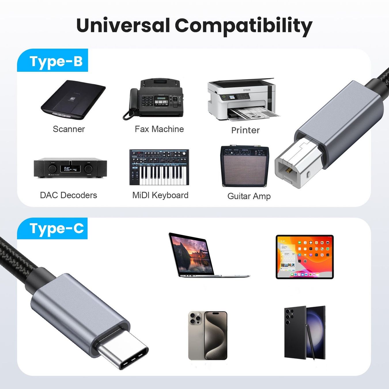 Cavi: Câble USB-C vers Imprimante USB-B – Nuovo e nell'imballaggio originale da Renens VD venduto da Accessoryworldch