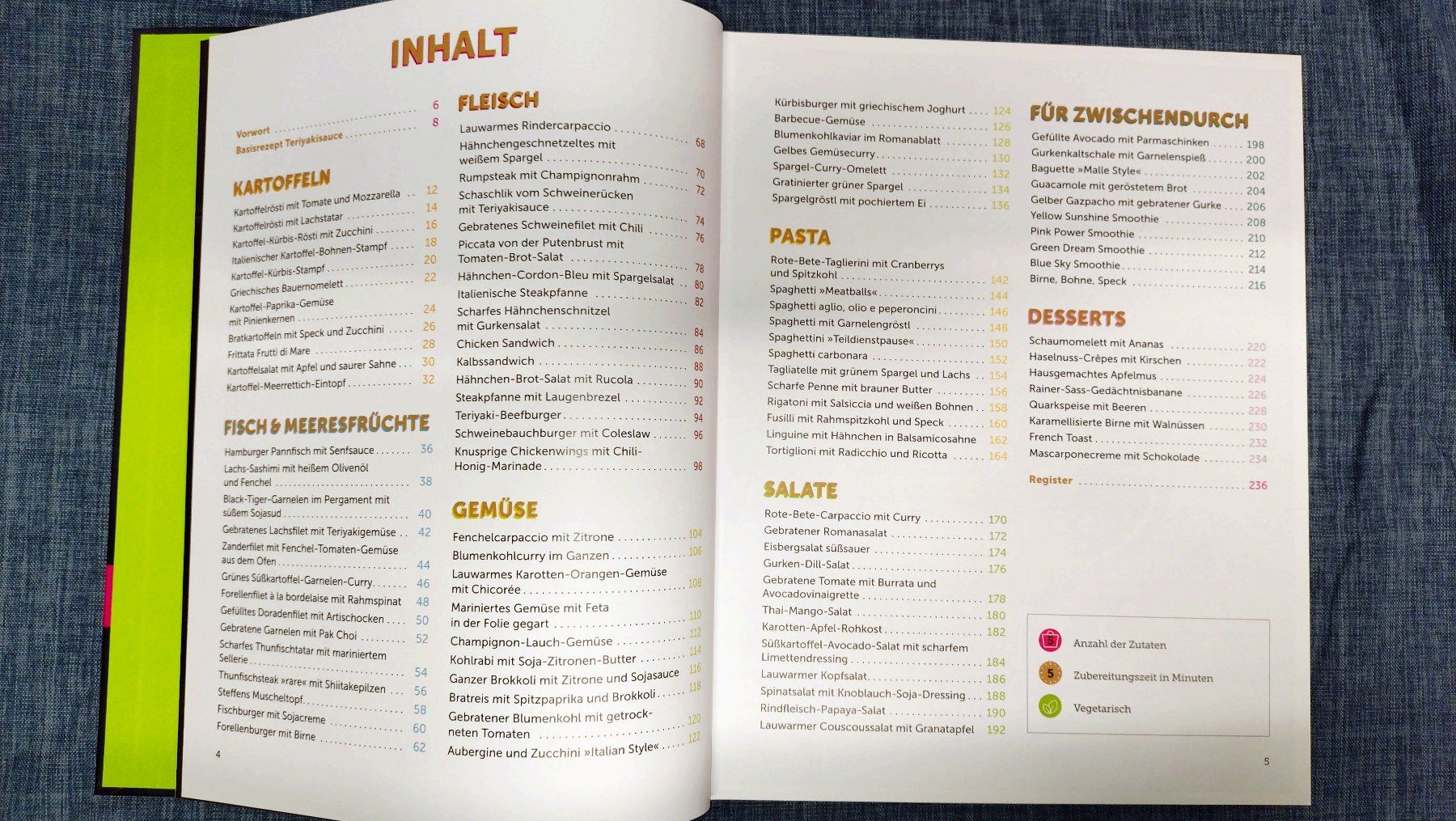 Libri: Hensslers Schnelle Nummer, Kochbuch – Nuovo (secondo la descrizione) da Diessbach b. Büren venduto da Crocharry 2