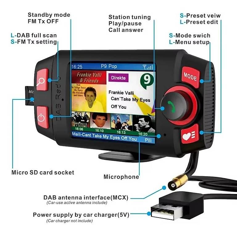 Adapter: Auto DAB Radio Empfänger Audio Adapter FM Sender – Neu und originalverpackt aus Malans GR von BUYBEST-Schweiz 3