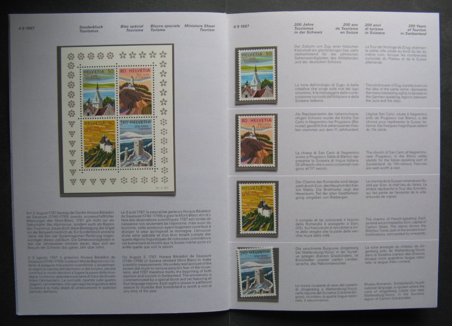 Tutti i francobolli: PTT-Jahrbuch 1987 postfrisch ** – Nuovo (secondo la descrizione) da Frauenfeld venduto da Interessent1 4
