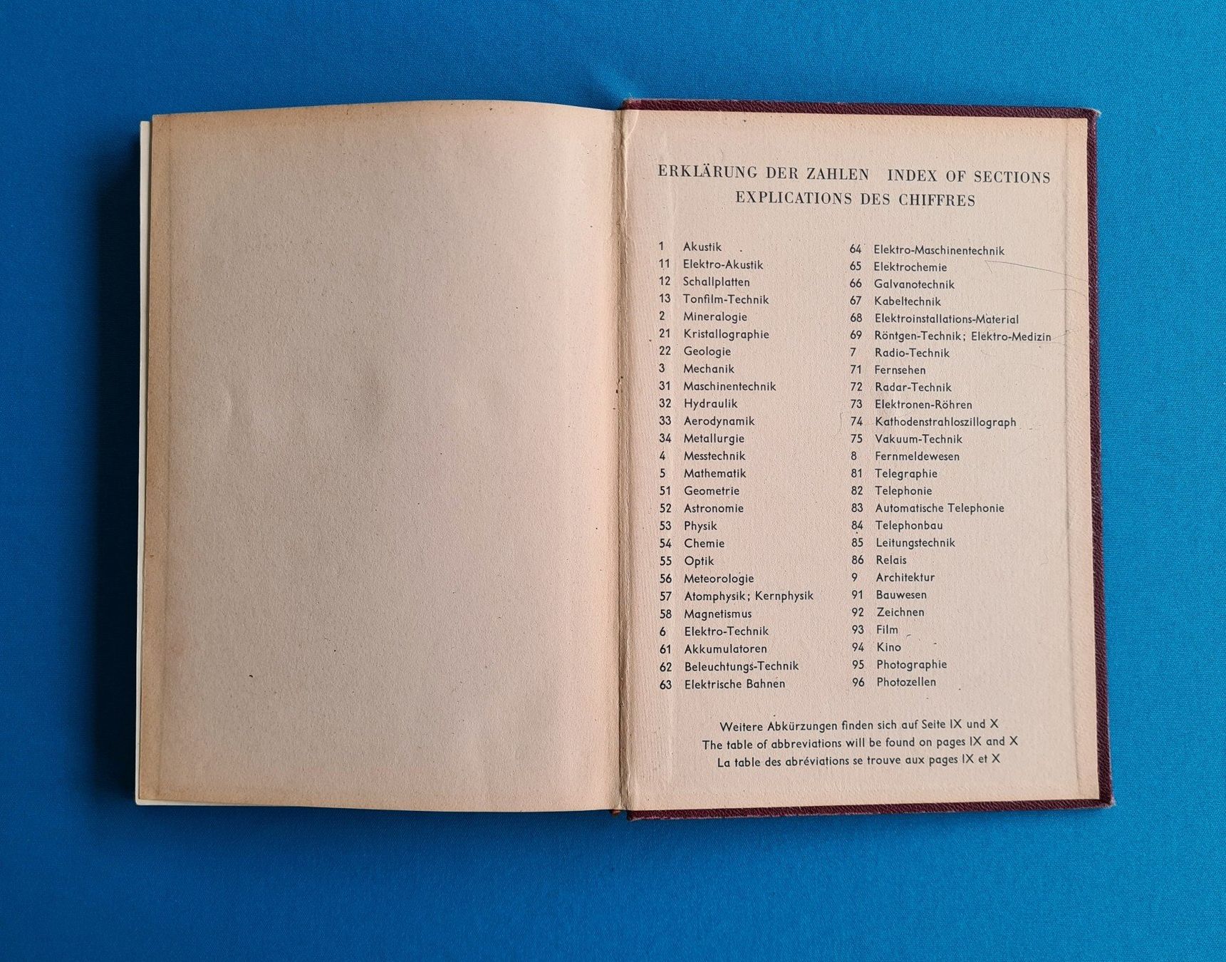 Libri: Buch Techn. Wörterbuch 1948 – Usato da Saland venduto da V-Tour 5