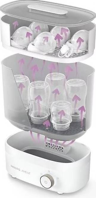 Baby-Mahlzeiten: Philips Avent SCF291/00 Sterilisator – Gebraucht aus Nottwil von Brrrr78 2