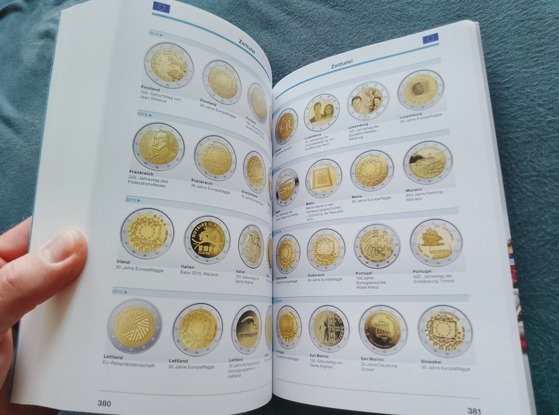 Libri: 2-Euro-Münzkatalog 2024 – Nuovo (secondo la descrizione) da Zermatt venduto da Haspeklo 4