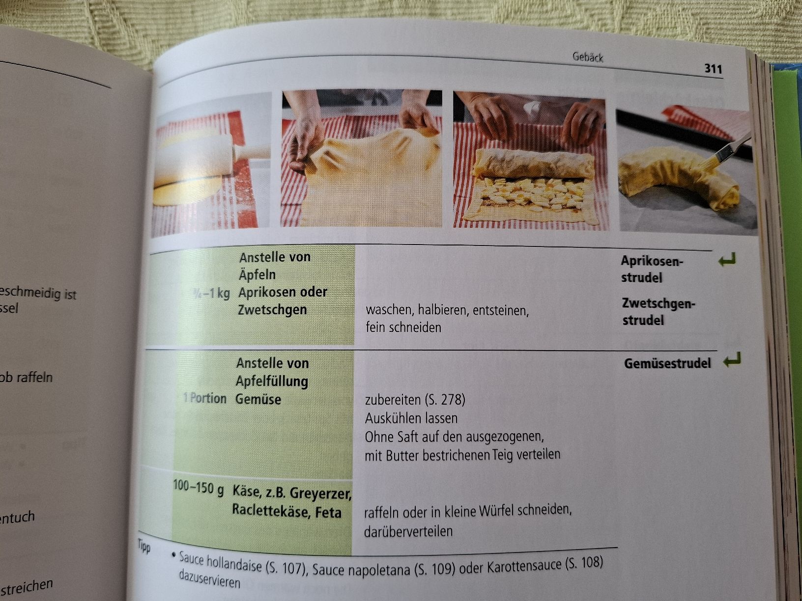 Bücher: Tiptopf Kochbuch  – Gebraucht aus St.Gallen von LaMiSa 1
