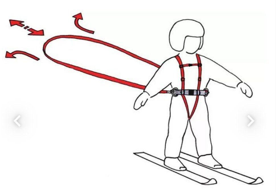 Kletterausrüstungen: Easy Turn Skilernhilfe – Gebraucht aus Meilen von mazemoust 2