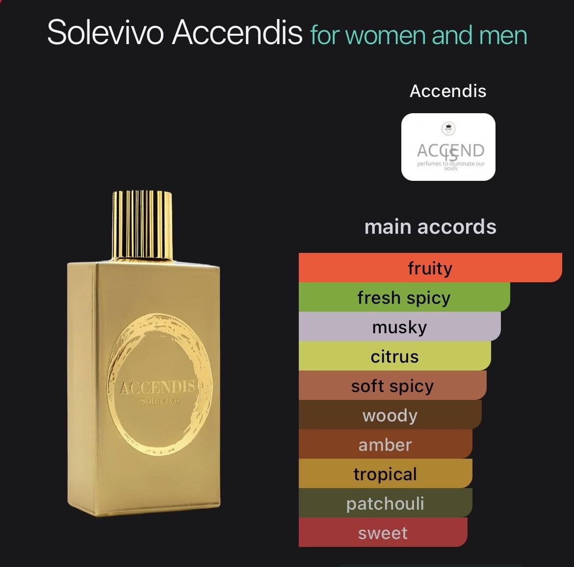 Profumi & Eau de Toilette: NICHE - EDP Solevivo by Accendis 2ml – Nuovo e nell'imballaggio originale da Genève venduto da StaceyH 1