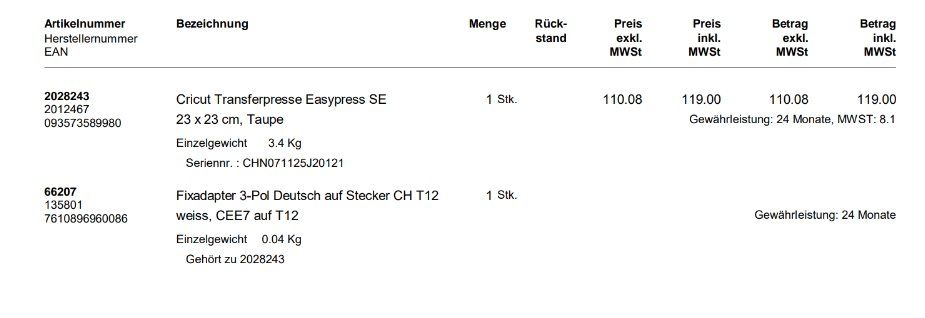 Tutte le macchine: Cricut EasyPress SE neuwertig – Usato da Rheineck venduto da M.Panda21 3
