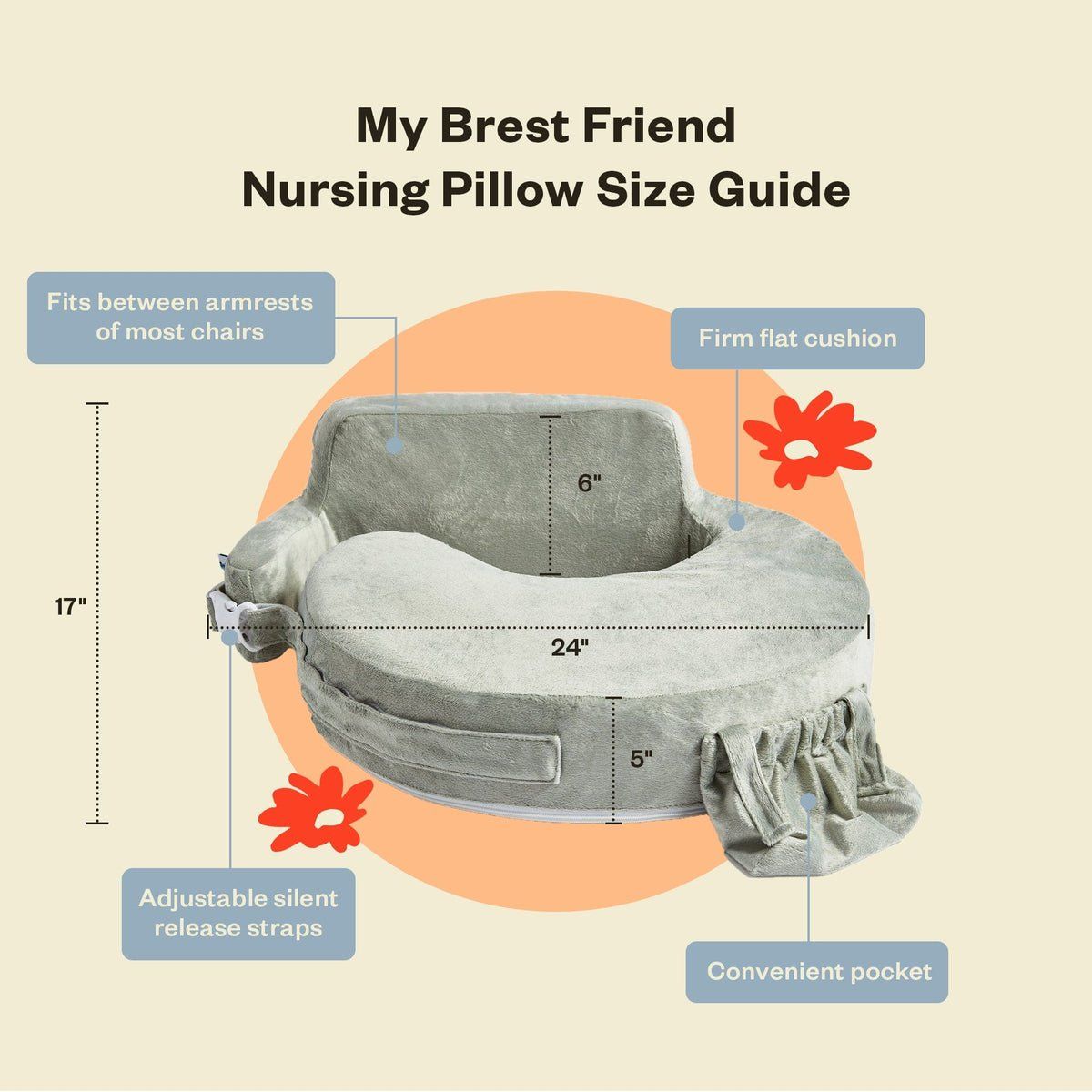 Cuscini: Coussin d'allaitement My Brest Friend – Usato da Aïre venduto da Fabiolacaragol