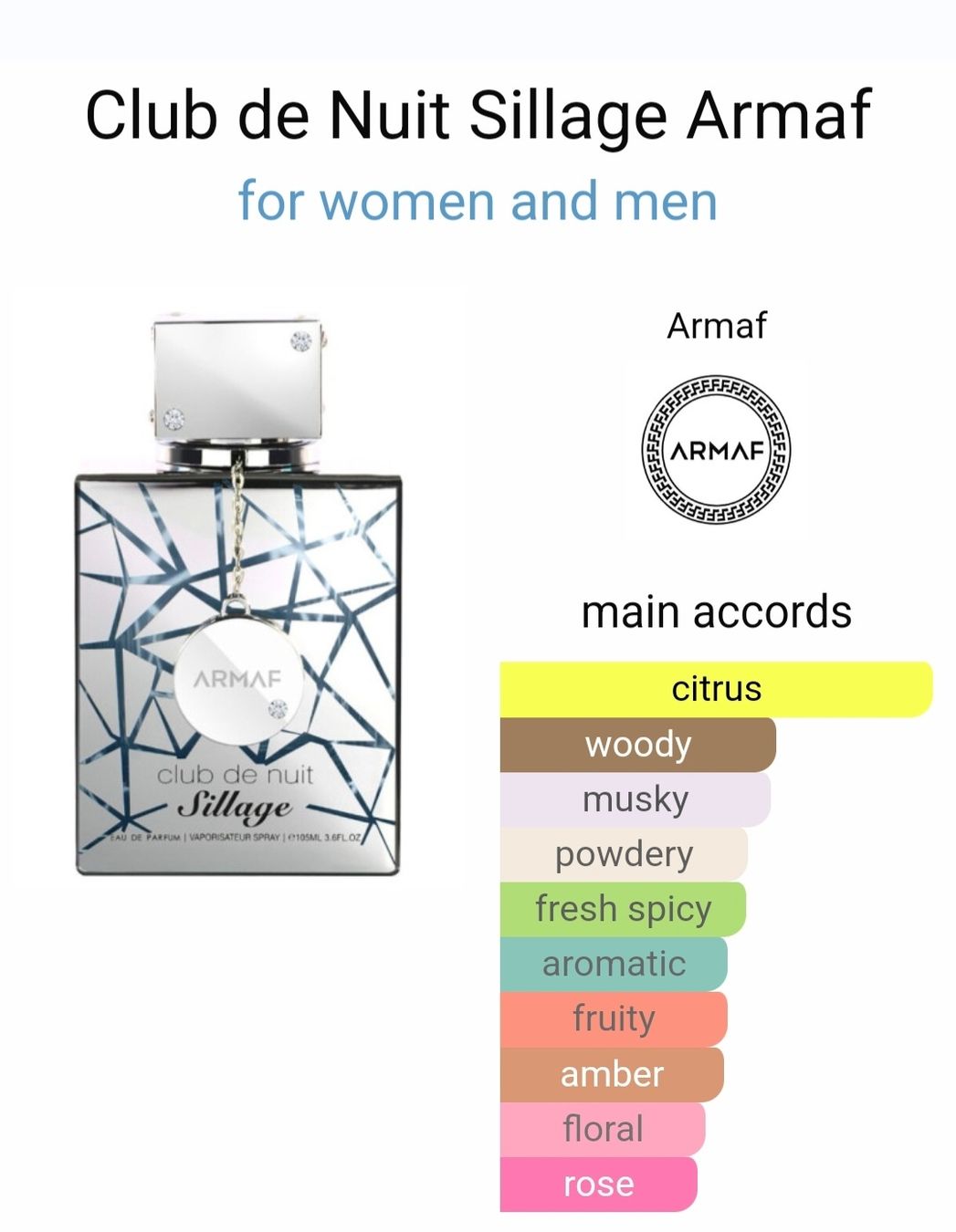 Parfum & Eau de Toilette: ARMAF Club de nuit Sillage – Neu (gemäss Beschreibung) aus Utzigen von DRAGONY23 2