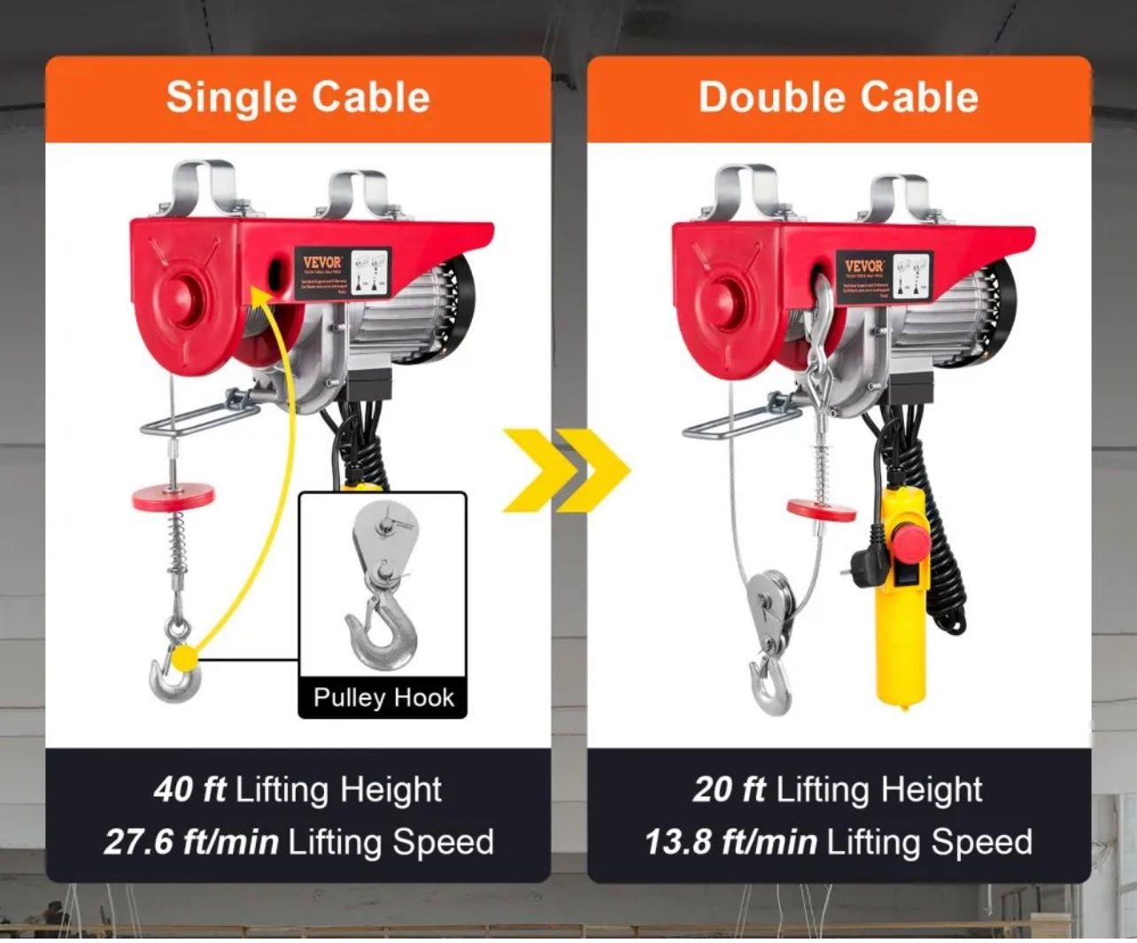 Argani forestali & Pinze posteriori : Elektrische Seilwinde, 400 kg, Motorwinde mit 4,2 m – Nuovo e nell'imballaggio originale da Amriswil venduto da JaJa-Express 3