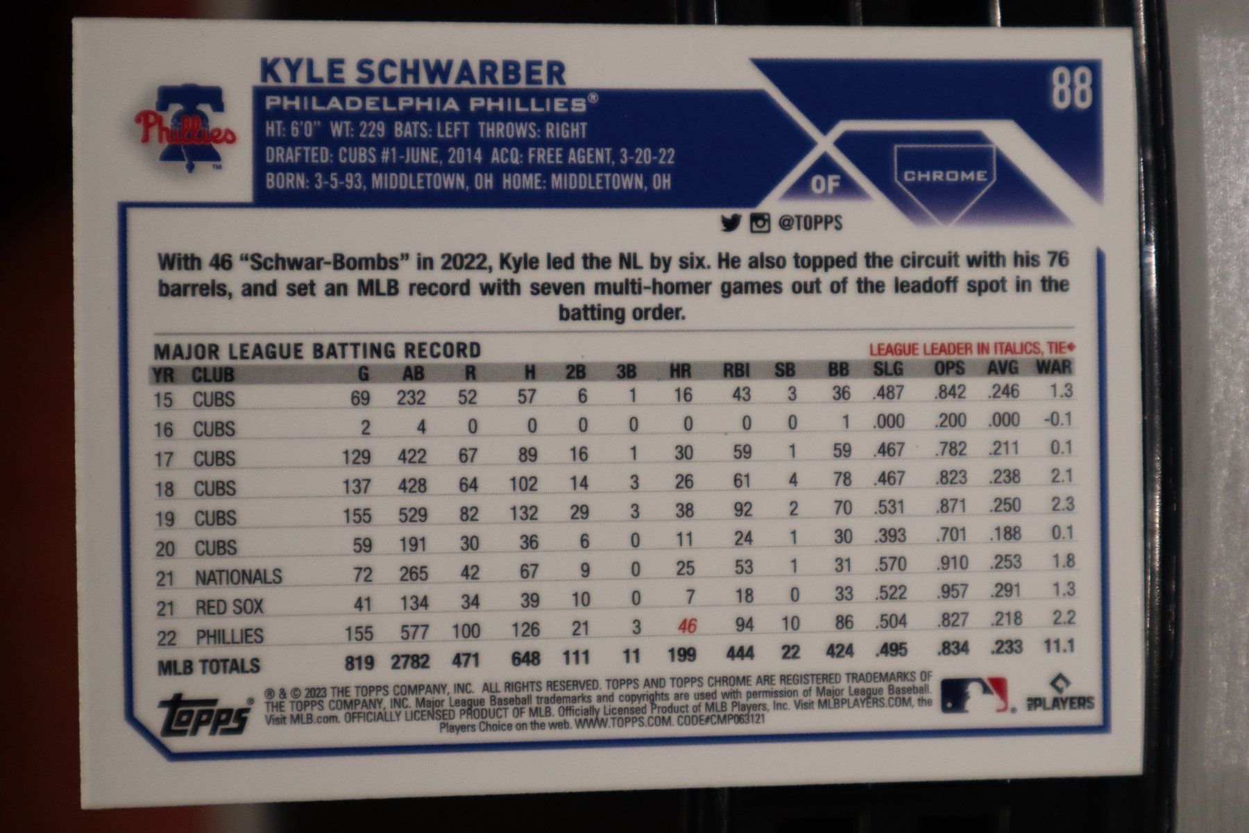 Karten: Topps Baseball Card set Phillies Players – Gebraucht aus Basel von Julio_A 6