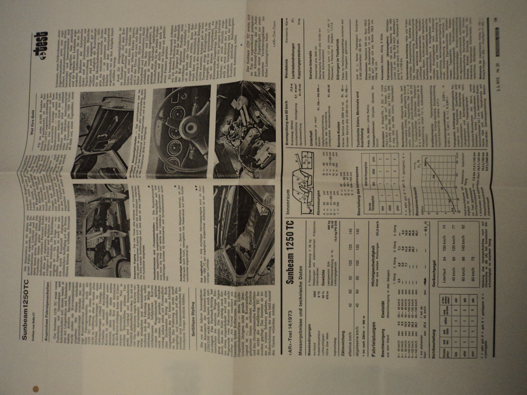 Documenti: Prospekt Test AR Sunbeam 1250 TC von 1973 – Usato da Schwarzenburg venduto da modelCARama 6