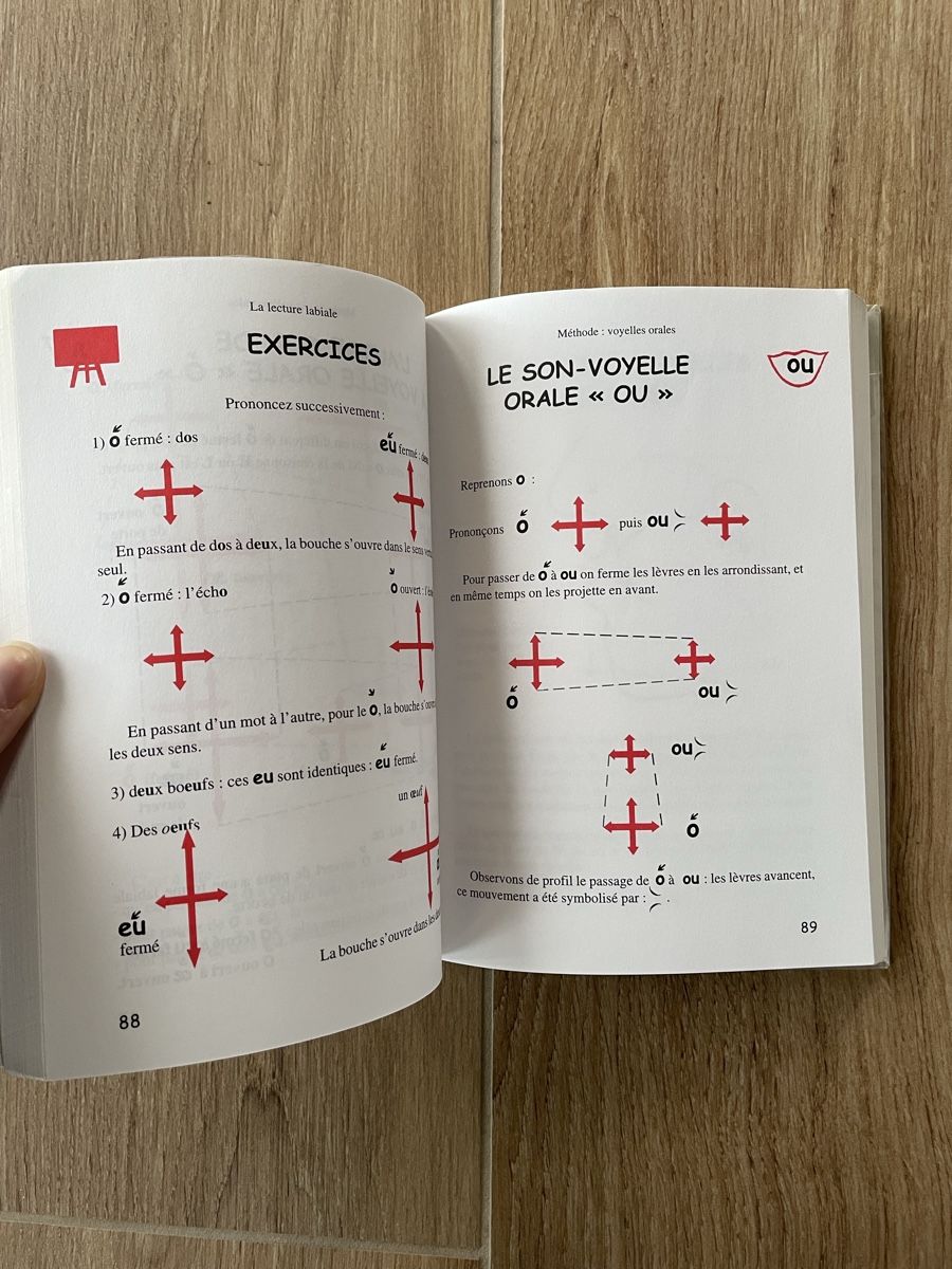 Libri: Livre - La lecture labiale - Pédagogie et méthode – Usato da Lonay venduto da ju-71 2