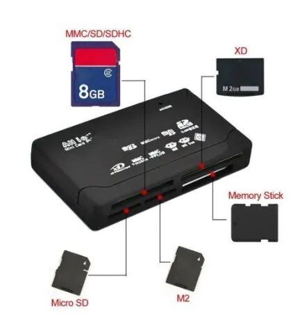 Lettori di schede: USB Kartenlesegerät für SD / MicroSD / CF / MemoryStick / M2 – Nuovo e nell'imballaggio originale da Uster venduto da -FPS- 4