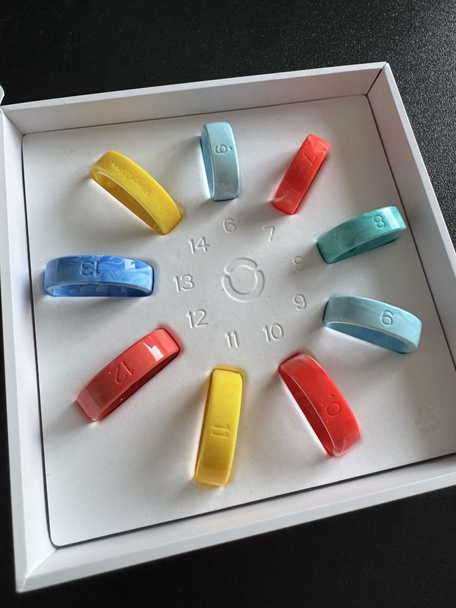 Messen: RingConn Sizing Kit Gen 2 & Gen 2 Air – Gebraucht aus Dietlikon von rogd
