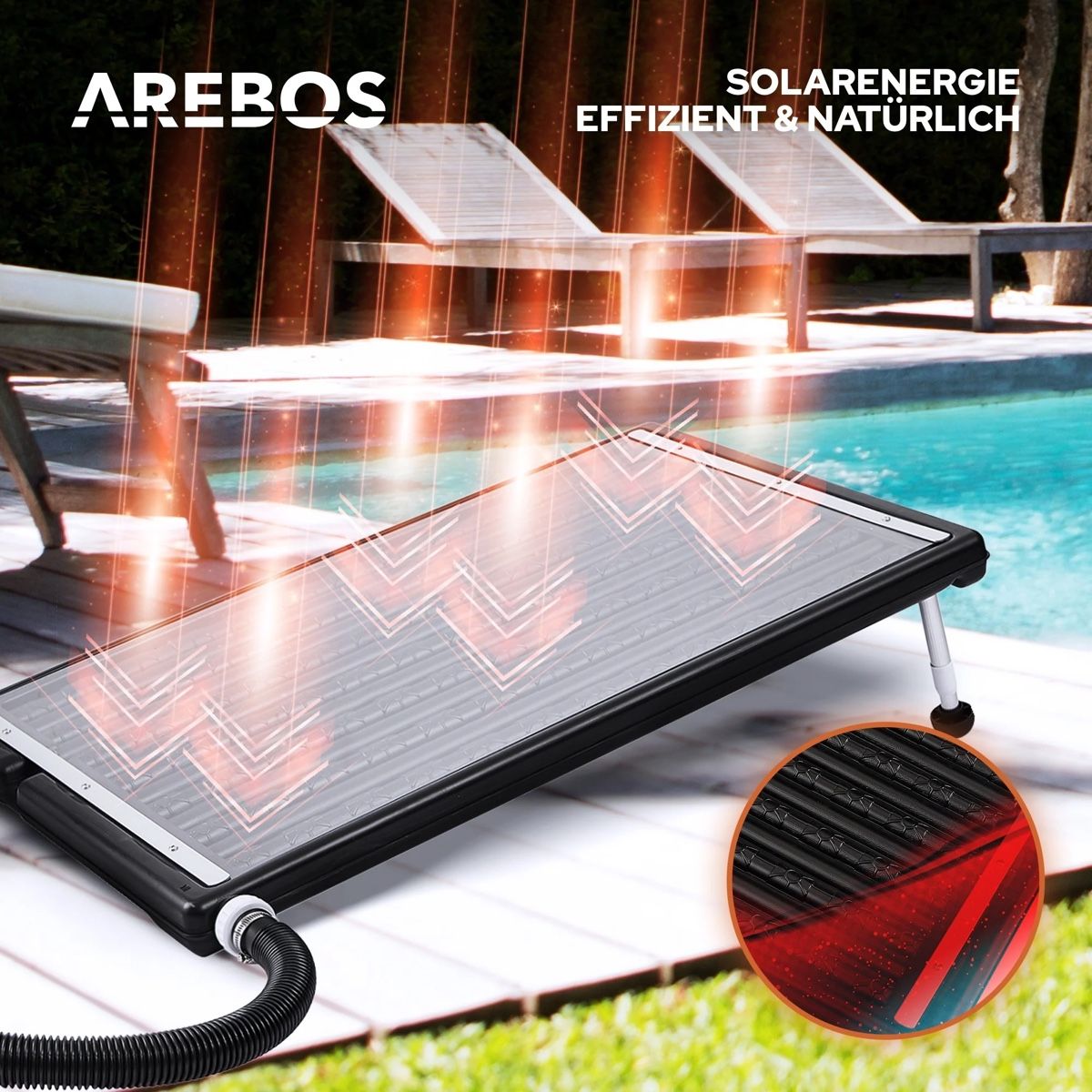 Piscine: Solarkollektor für Pools – Nuovo (secondo la descrizione) da Nebikon venduto da warendiscount 3