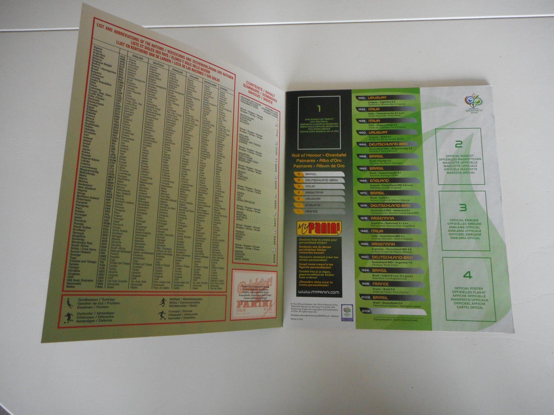 Panini Alben: Panini Album Germany 2006 leer/empty ohne Sticker – Neu (gemäss Beschreibung) aus Cham von Paniniworld 2