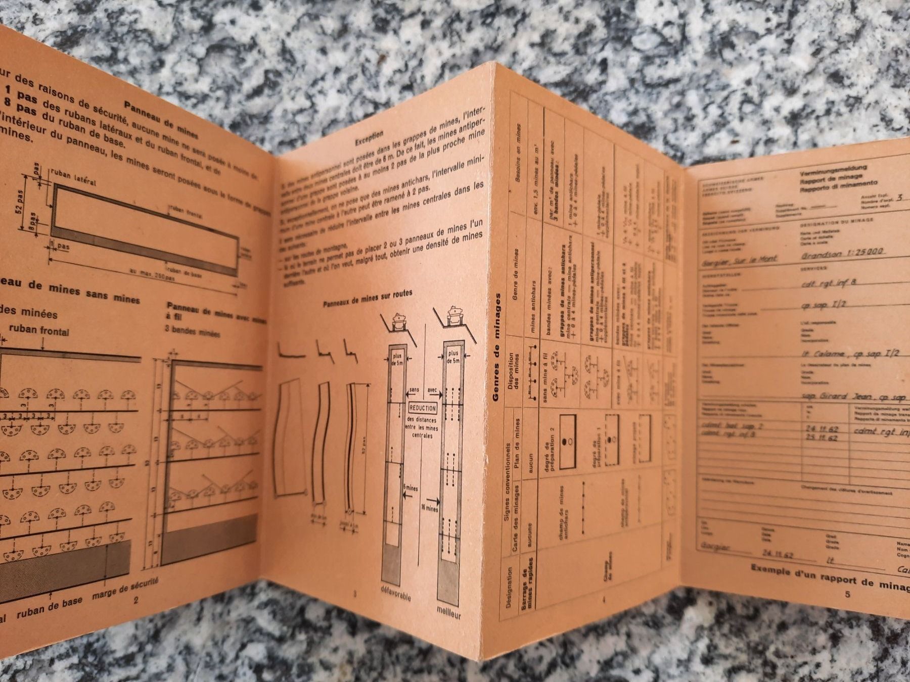 Libri: Technique du minage – Usato da Ruswil venduto da Sammlergeist 1