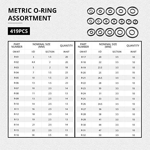 Tutti gli attrezzi: O Ring Sortiment 419tlg Dichtungsringe Set 3-50 mm – Nuovo e nell'imballaggio originale da Hundwil venduto da pac_6jh8 5