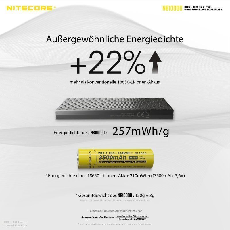 NiteCore Caricabatterie: superleichte Powerbank NITECORE NB10000 – Nuovo e nell'imballaggio originale da Grüningen venduto da Prolumin 3