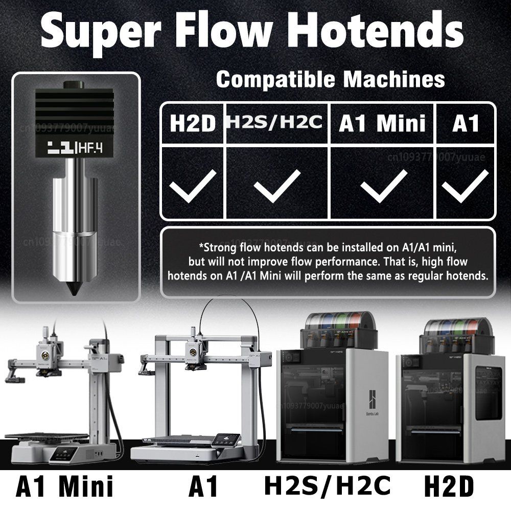 Bambu Lab Stampanti 3D: Bambu Lab High Flow Hotend 0.4mm H2D /A1/ A1 Mini – Nuovo e nell'imballaggio originale da Obergösgen venduto da _CB_ 1