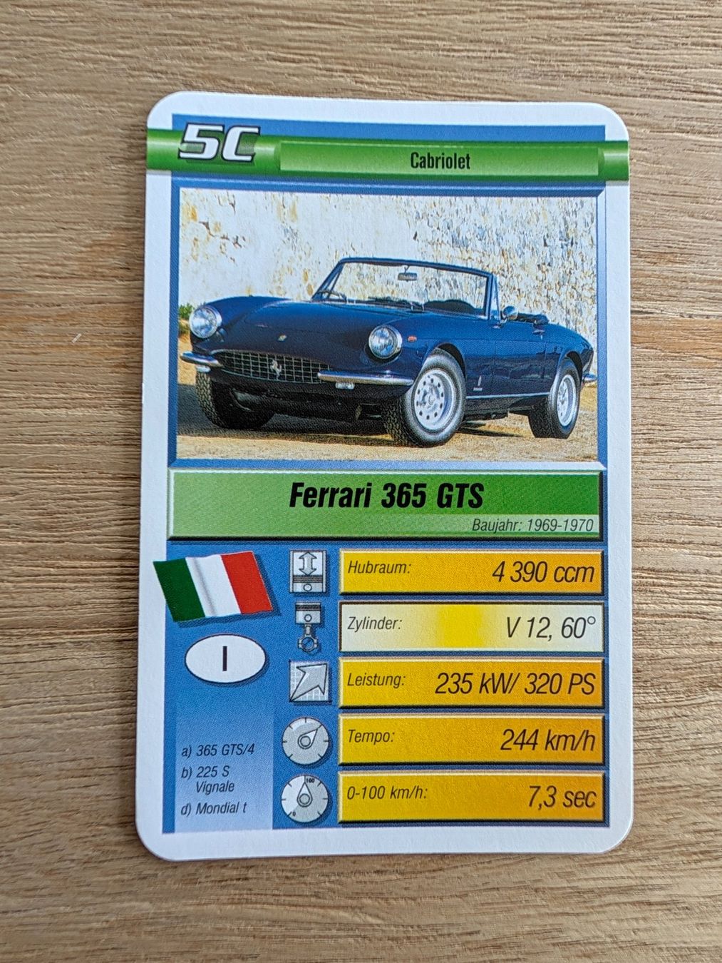 Spiele: Quartett Die Legende – Gebraucht aus Zuzwil SG von Atalanta75 3
