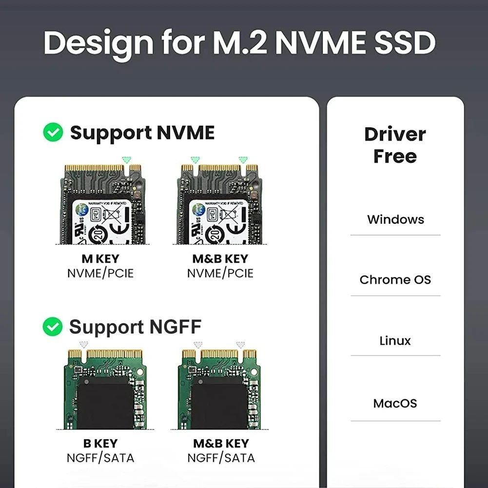 Harddisks: M.2 NVMe External SSD Case Enclosure – Neu (gemäss Beschreibung) aus Glattbrugg von har_jgc7 2