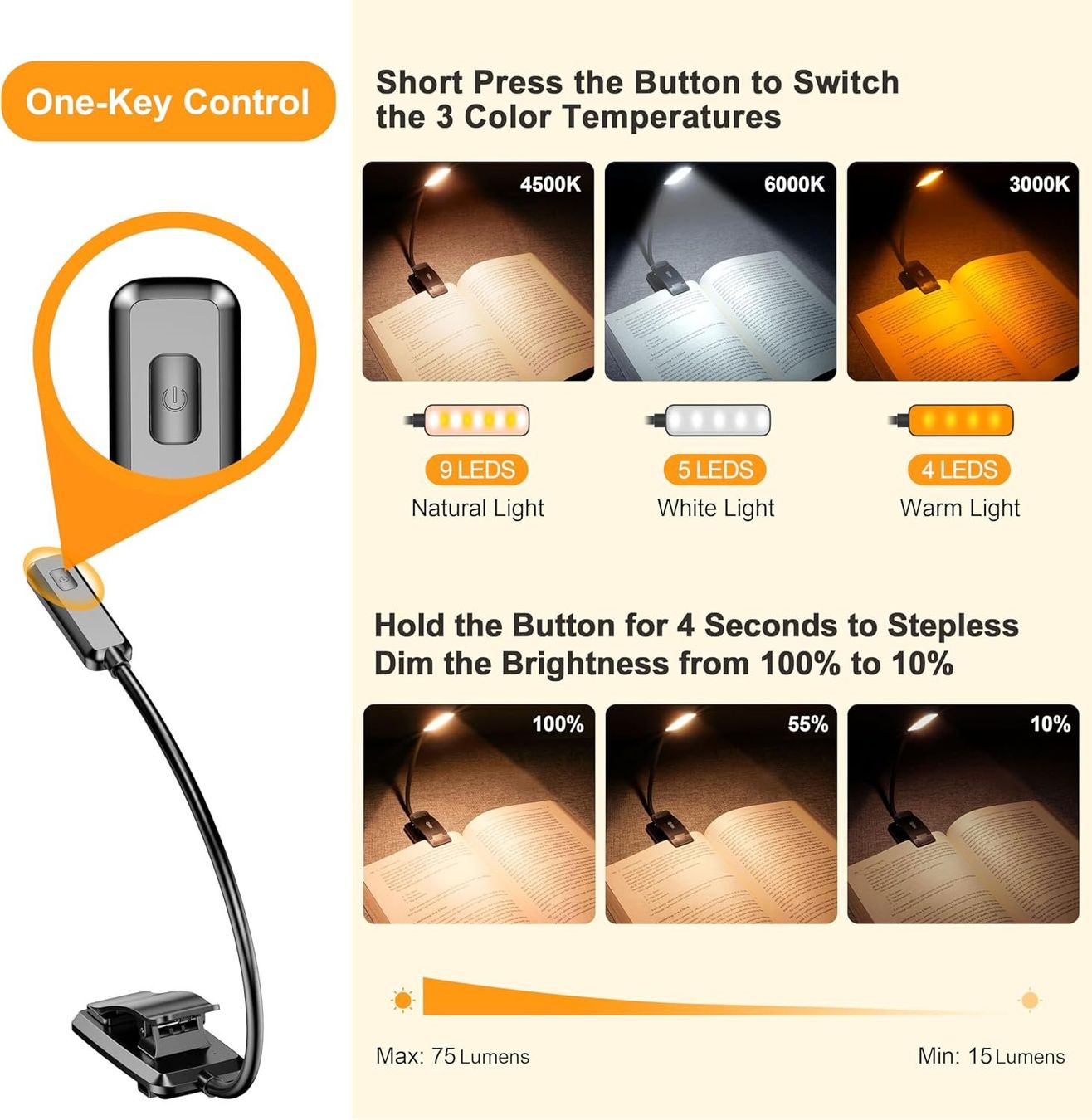 Lampade: LED Leselampe Buchklemme 3 Farbmodi Flexibel Akku Lampe – Nuovo e nell'imballaggio originale da Hundwil venduto da Mr.Wong 4