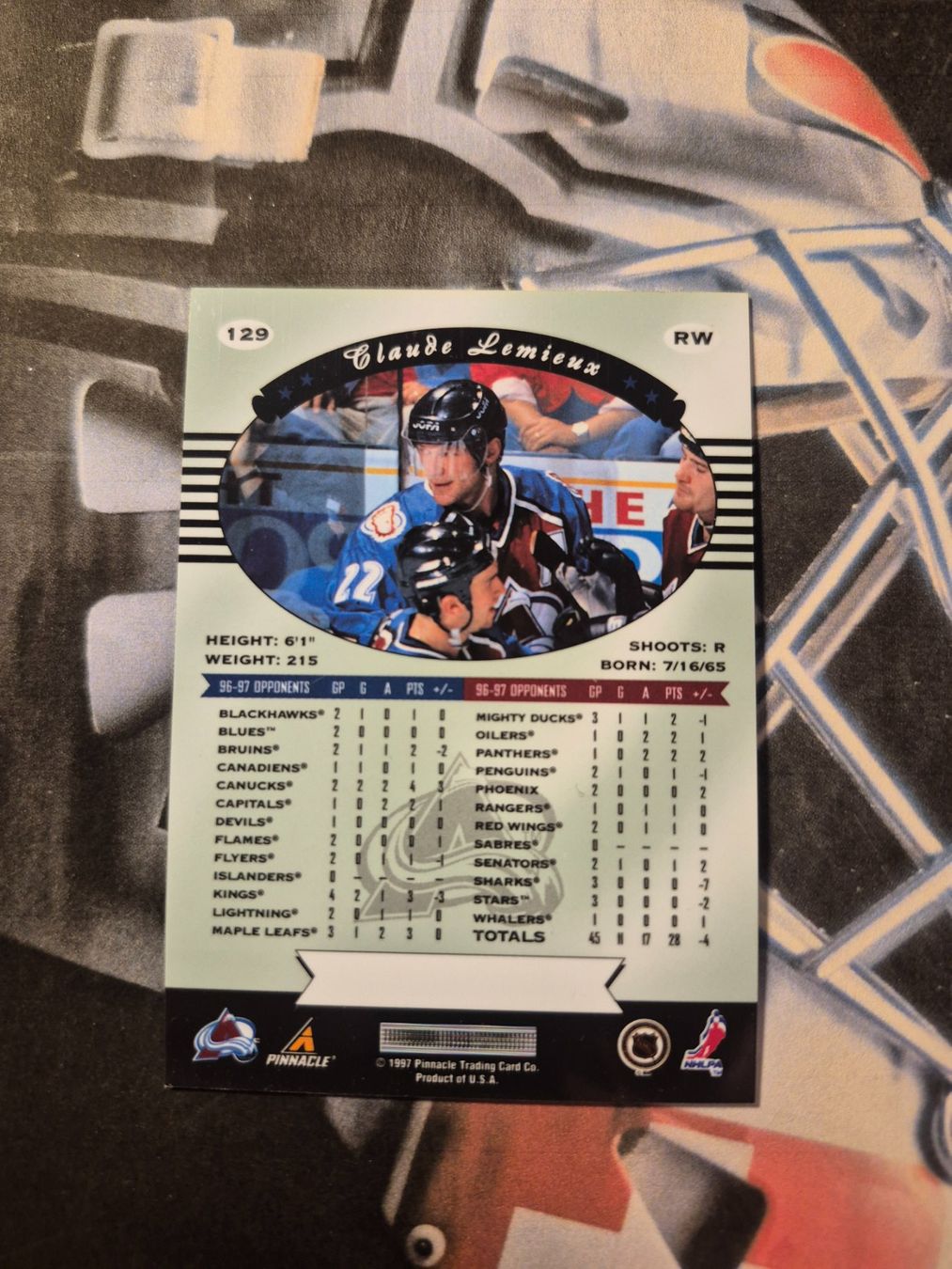 NHL Carte collezionabili: NHL Claude Lemieux Colorado Avalanche – Usato da Treiten venduto da Sauber73 1