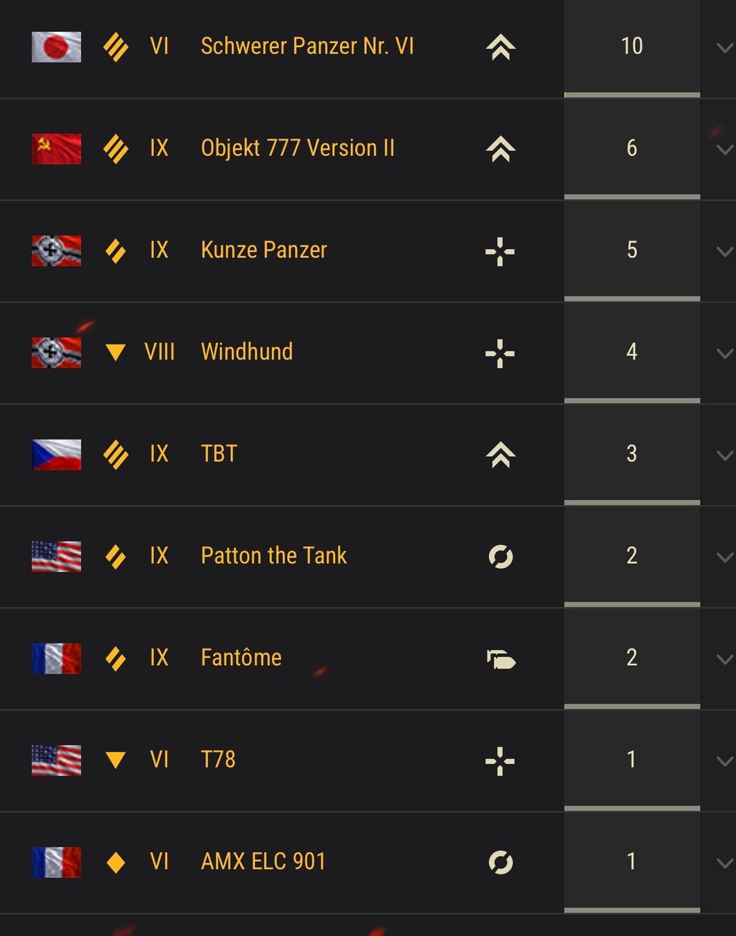 Giochi: World Of Tanks Account – Usato da Beinwil am See venduto da alo_58nm 6