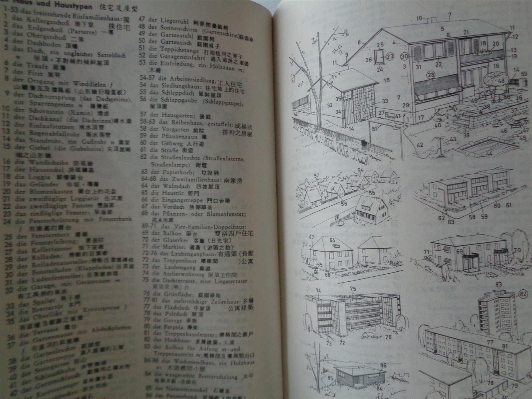 Libri: Deutsch-chinesisches Bilderwörterbuch – Usato da Chur venduto da omonia 7