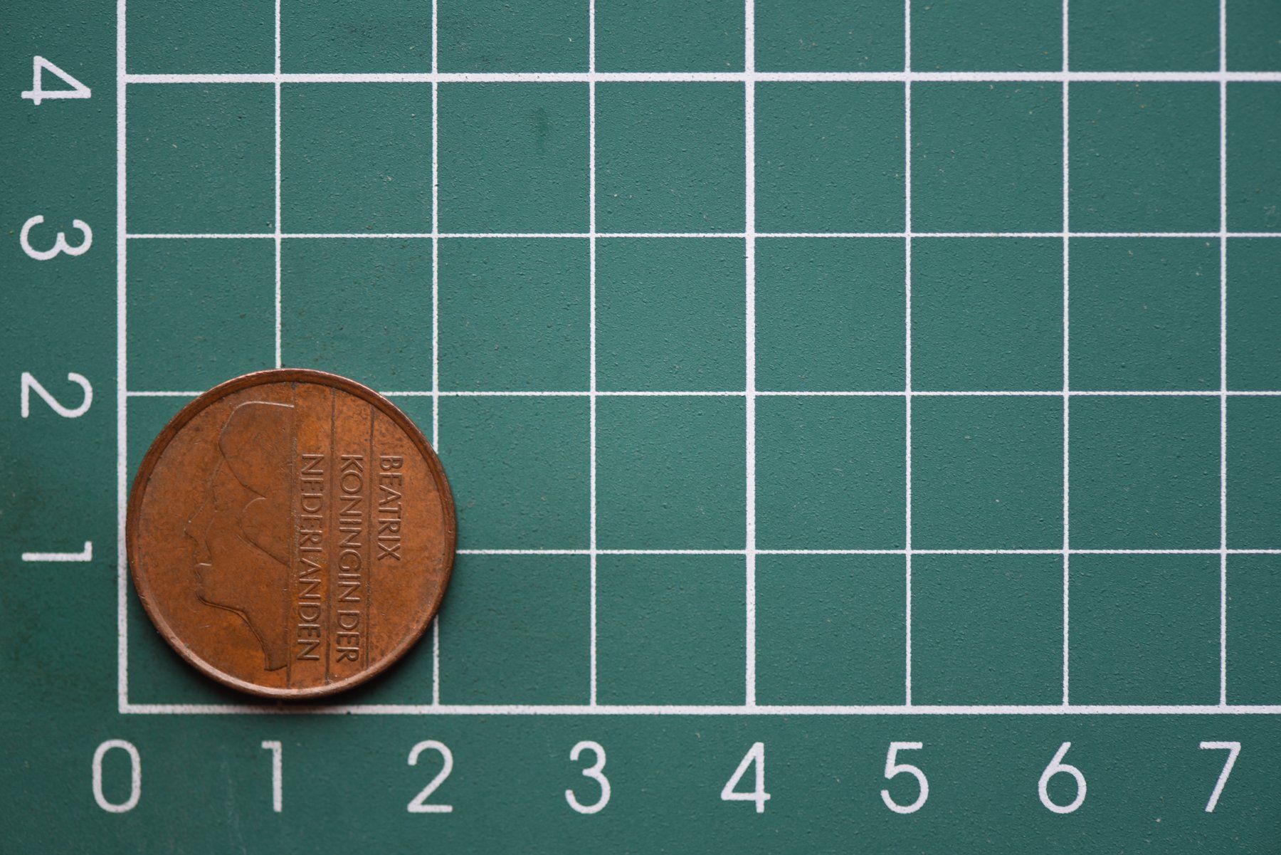 Tutti le monete: währung nederlande 5 cent 1984 – Usato da Laupen BE venduto da Gufi57 1