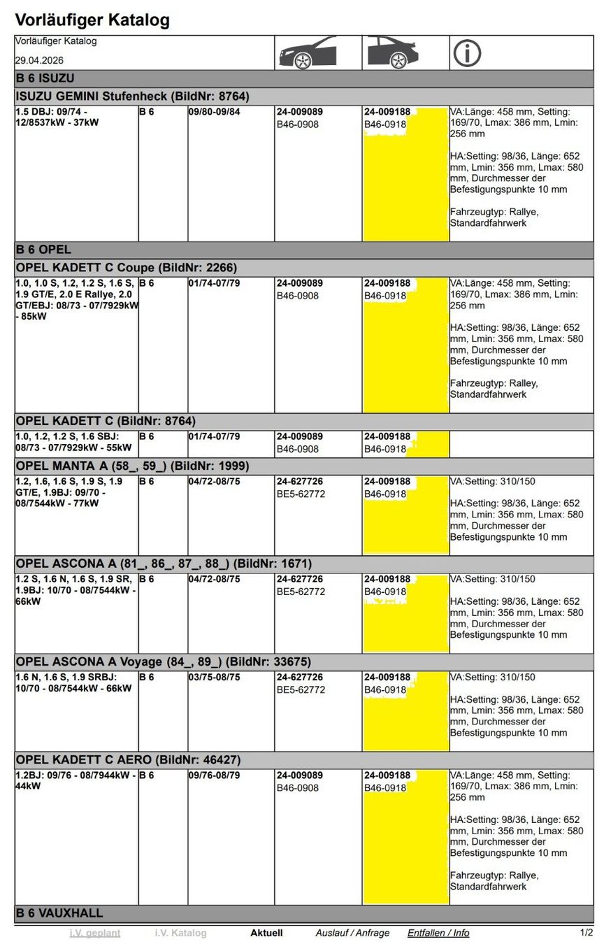 Tutti pezzi di ricambio auto: Bilstein Sportdämpfer B46-0918 – Usato da Wuppenau venduto da Signum001 3