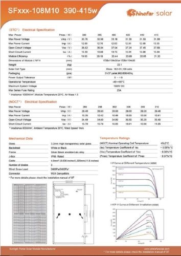 Solargeräte und Solarprodukte: 2er-Set Solar Modul 415 W black Frame 17 – Neu und originalverpackt aus Herbertingen von jet-line-e-trade 2