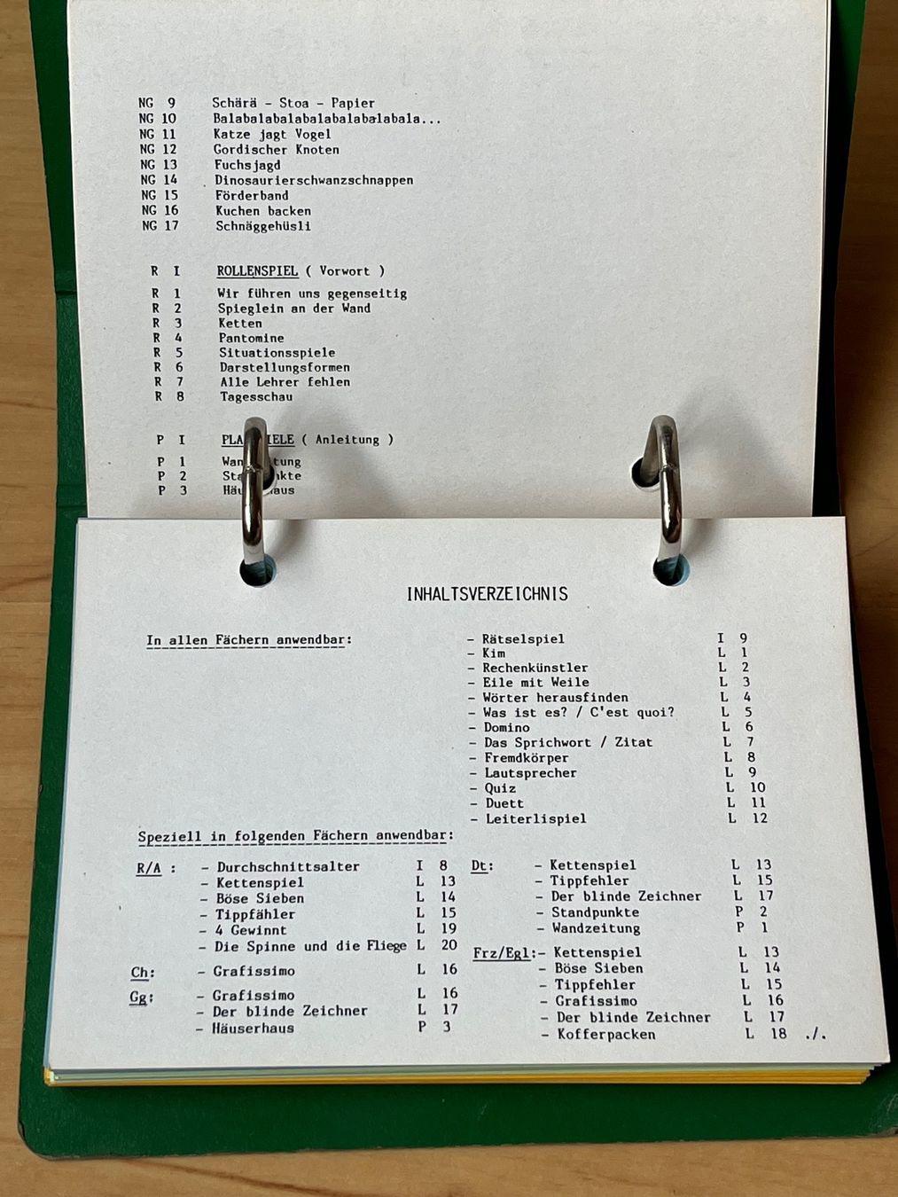 Libri: Spielkartei Oberstufe – Usato da Uetendorf venduto da sru128 3