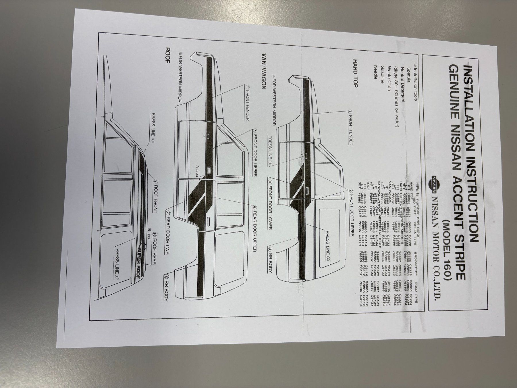Tutti pezzi di ricambio auto: Nissan Patrol Accent Stripe links – Nuovo e nell'imballaggio originale da Schönenwerd venduto da akzept