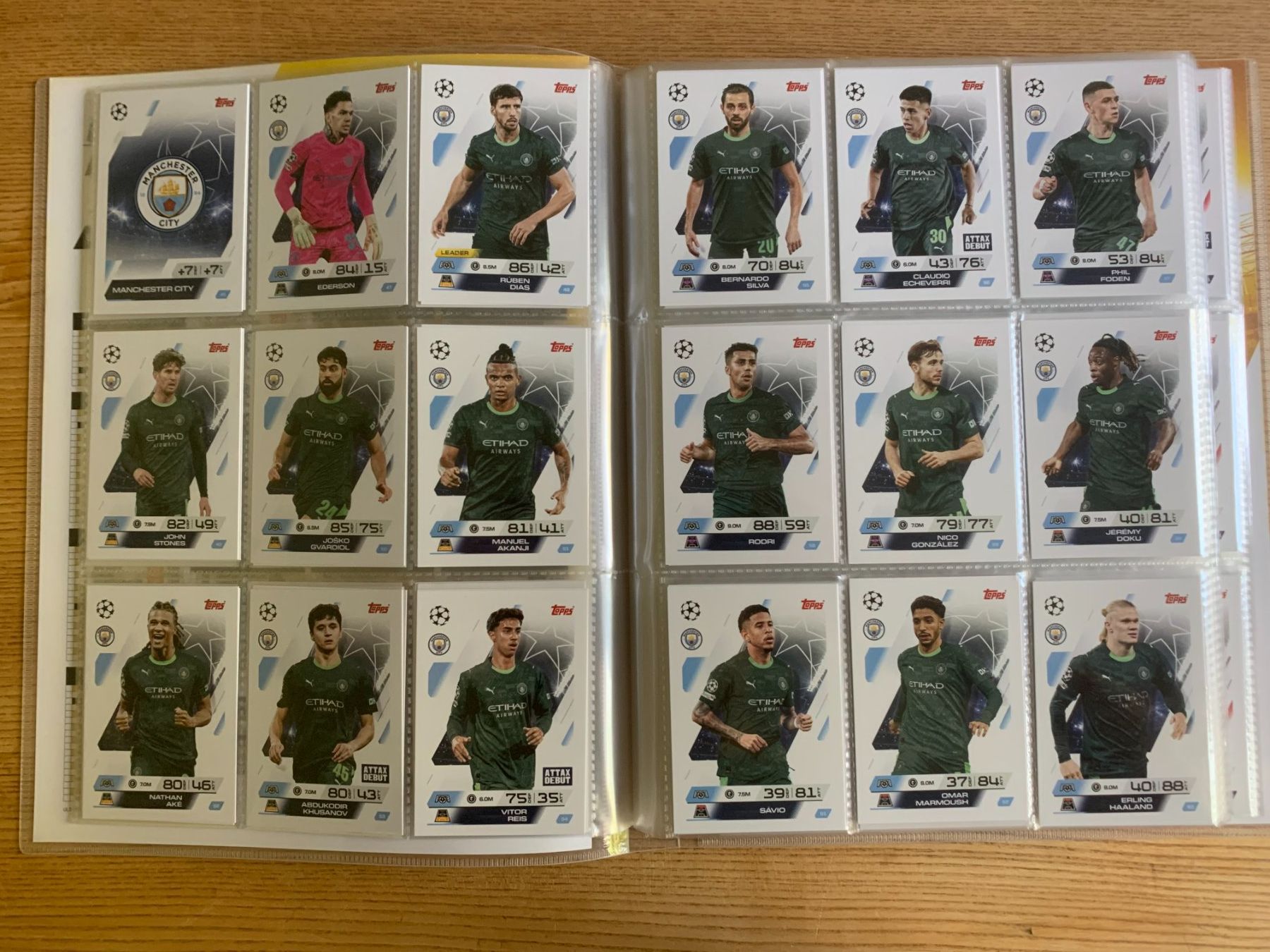 Topps Carte collezionabili: Topps Match Attax 25/26 Komplettes Base Set – Nuovo (secondo la descrizione) da Flawil venduto da Juventino93 1
