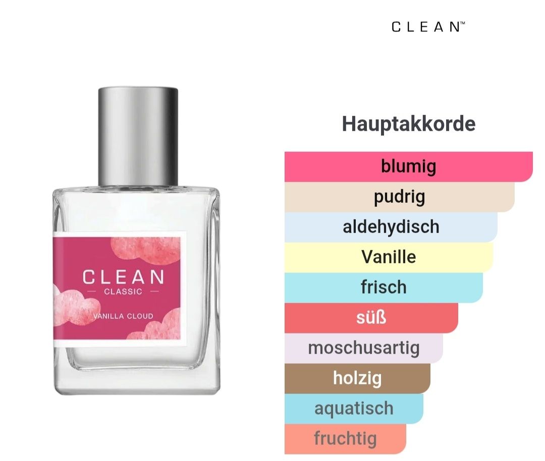 Clean Parfum & Eau de Toilette: CLEAN Classic Vanilla Cloud – Neu (gemäss Beschreibung) aus Winterthur von Je. 2